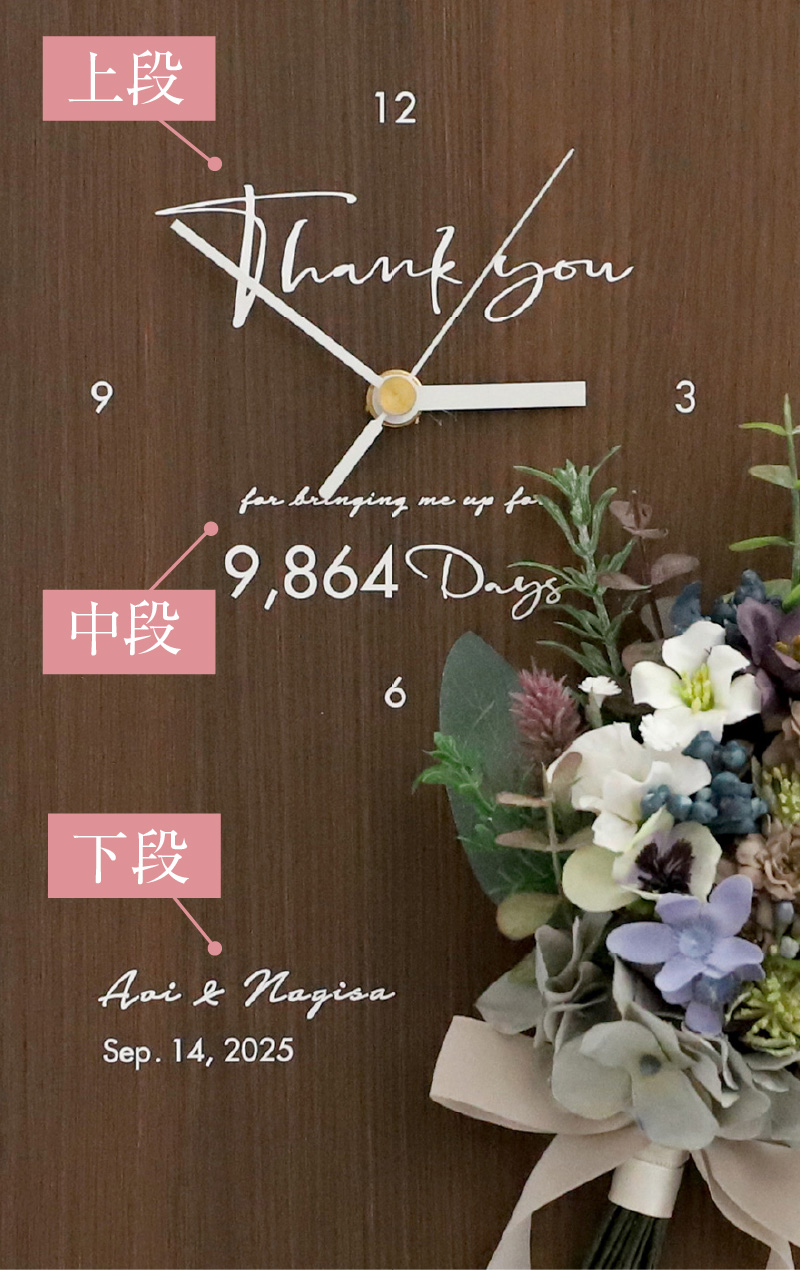 花時計の名入れ説明