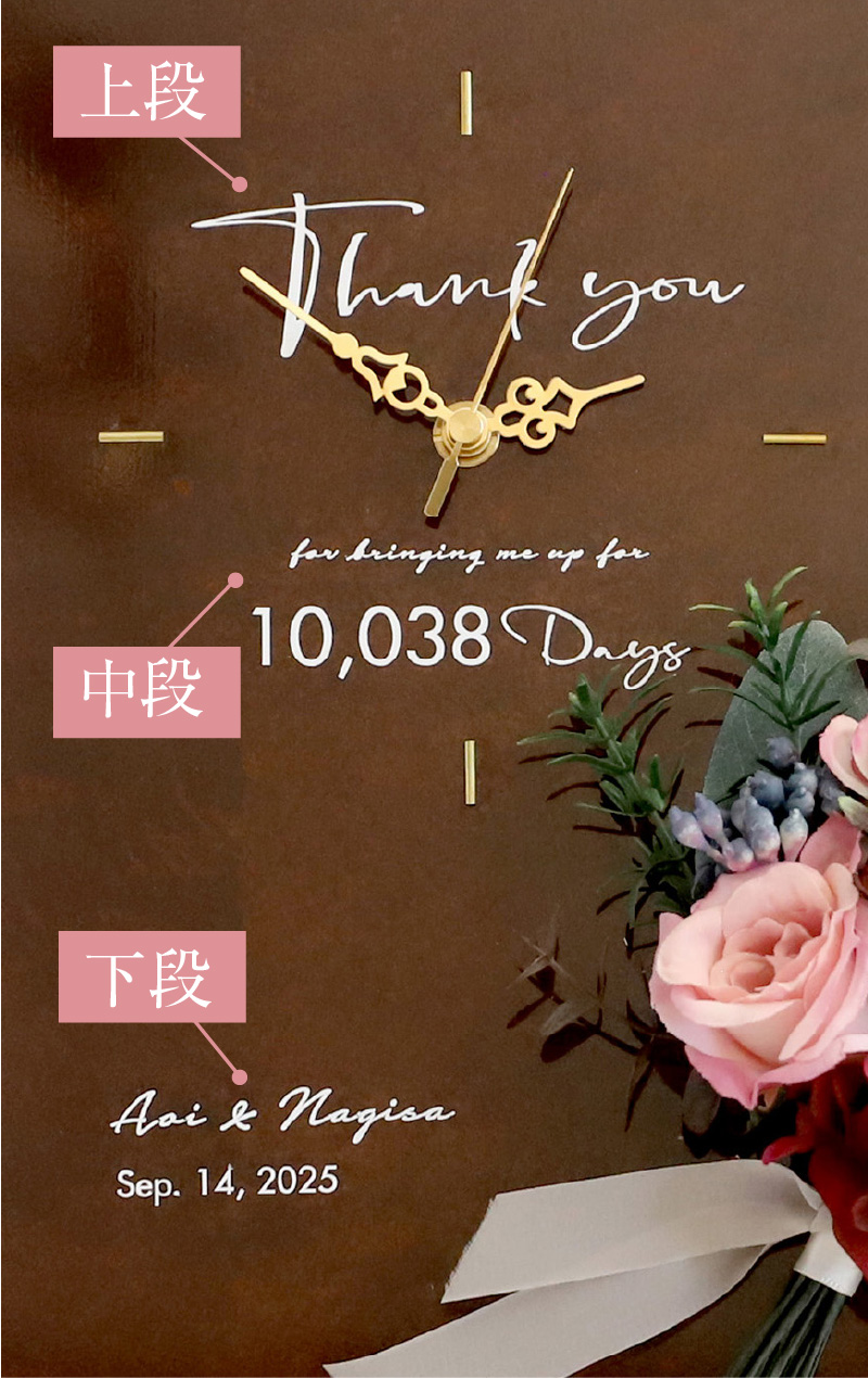 花時計の名入れ説明