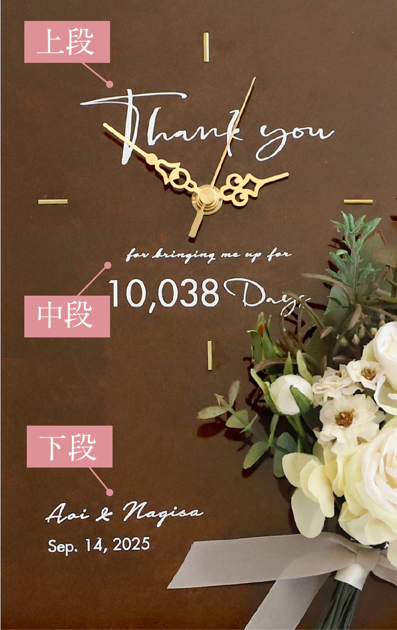 花時計の名入れ説明