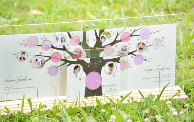 結婚式のご両親へのプレゼントに最適な３連式ファミリーツリー - ティエ・ピンク